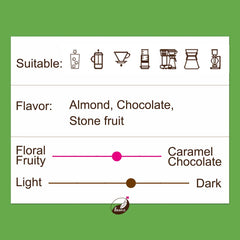 Nicaraguan - Fairtrade Organic Single Origin | Medium Roast - Secondary