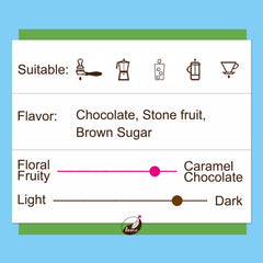 Swiss Water Decaf - Fairtrade Organic Espresso Blend | Medium-Dark Roast - Secondary