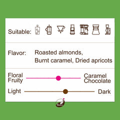 Timor - Organic Single Origin | Medium Roast - Secondary